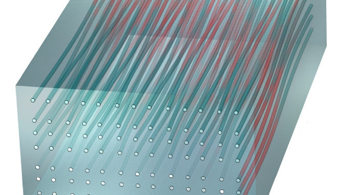 Rechtsman Waveguide Array