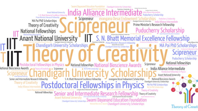 national fellowships for graduates post graduates students india 2
