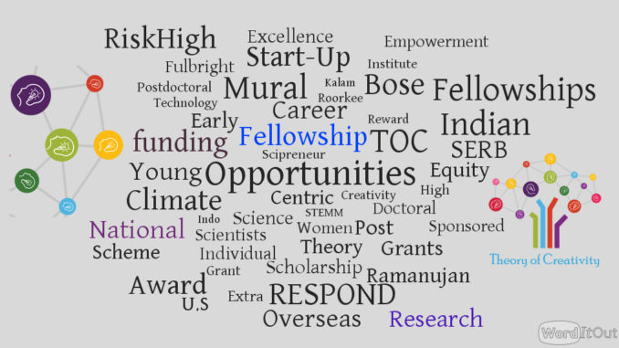 National ScholarshipFellowship for GraduatesPost Graduates Students copy
