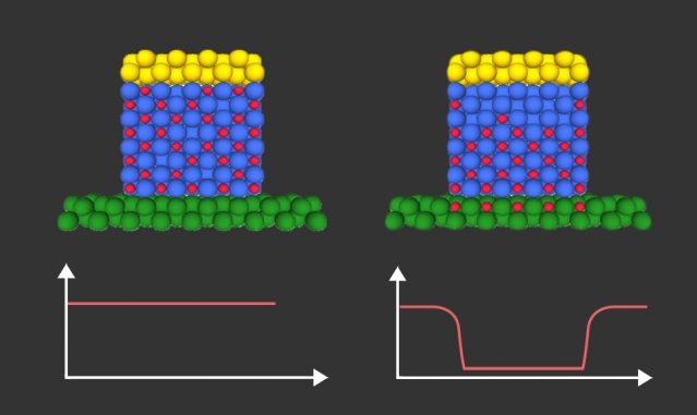 MIT-Controlling-Spintronics_0