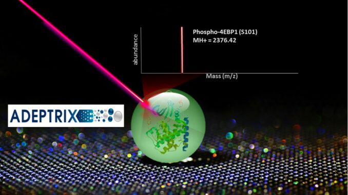 Adeptrix laser-affi bams bead for Scipreneur