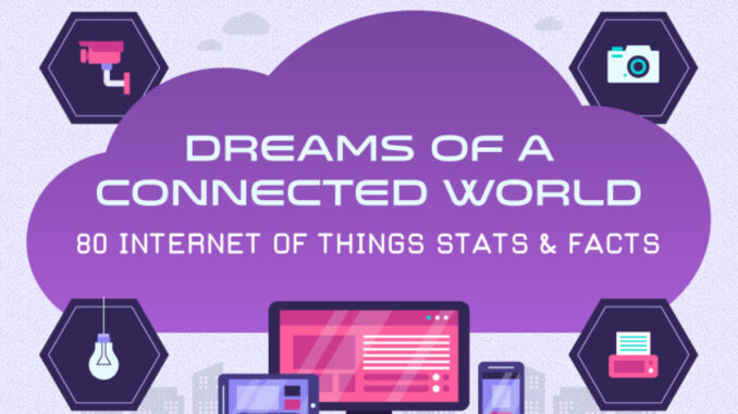IOT TechJury copy